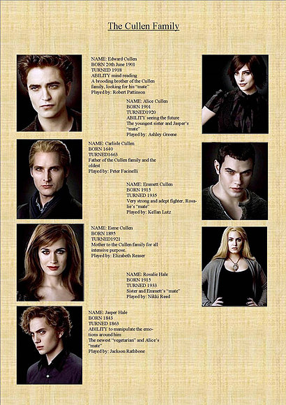 cullen´s