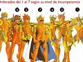 incompetentes?