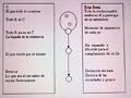 ESENCIA Y SUSTANCIA