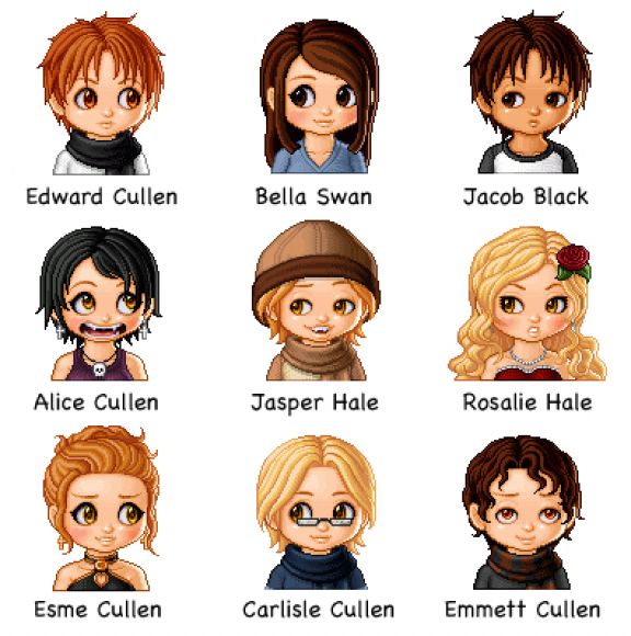 Personages de la novela Crepusculo