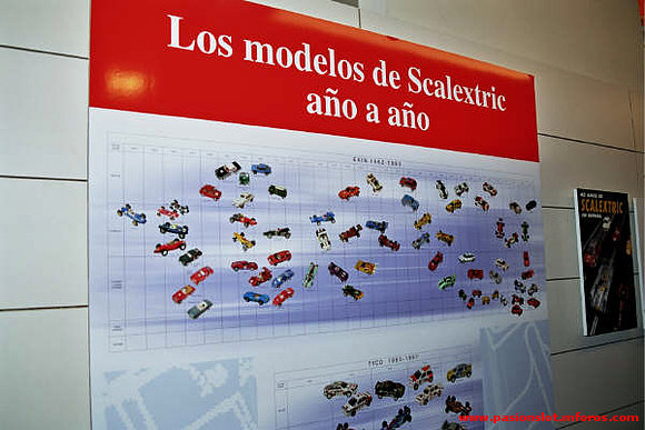exposicion scalextric 40 aniversario