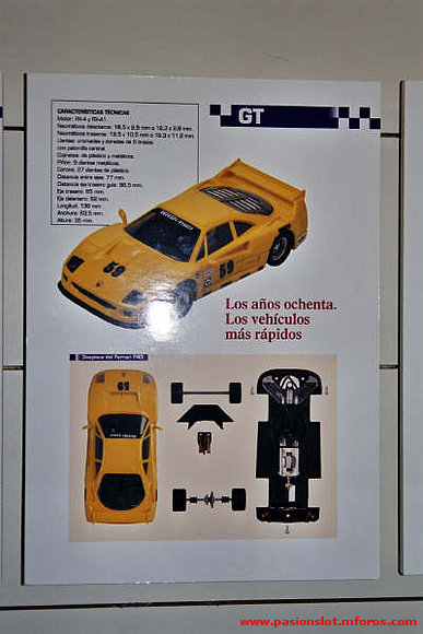 exposicion scalextric 40 aniversario