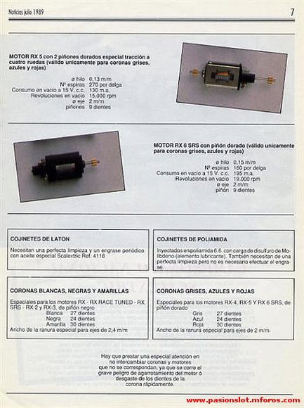 motores de scalextric caracteristicas