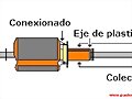 desmontando un motor de slot
