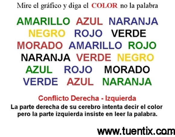 Izkierdas y derechas