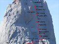 PRIMERA ASCENSION AL URRIELLU  (NARANJO DE BULNES)