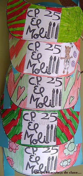 25º aniversario del Molí