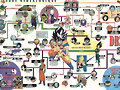 encuesta de dragon ball