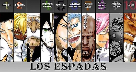 Los espadas!