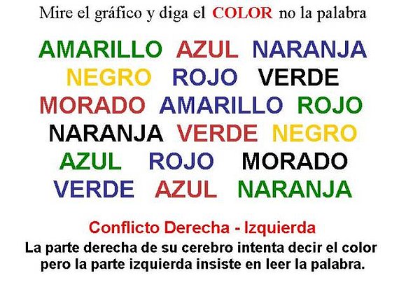 Intentalo....