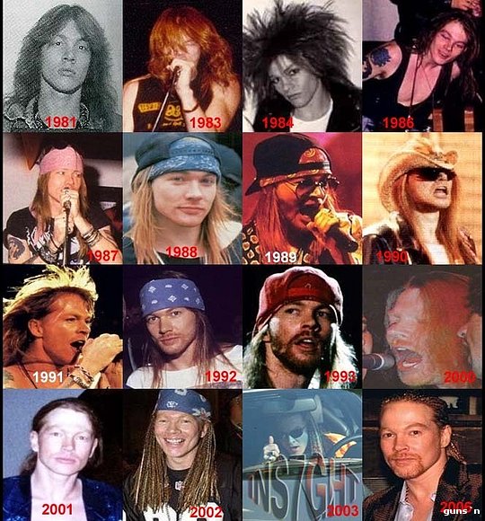 AXL ATRAVES DE LOS AÑOS¡¡¡¡SIGUES SIENDO HERMOSO!!