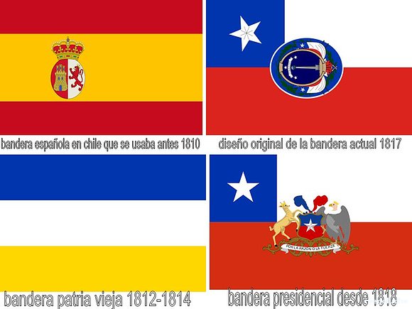 HISTORIA DE LA BANDERA CHILENA