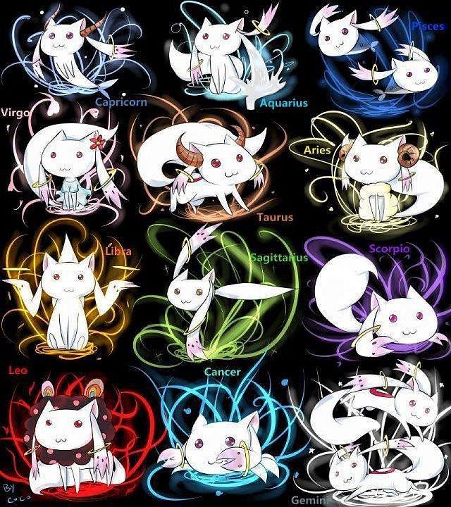 Hóroscopo estilo mahou shoujo madoka magica