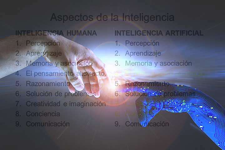 "Inteligencias"