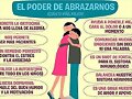 ABRAZO