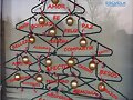 ARBOL DE NAVIDAD