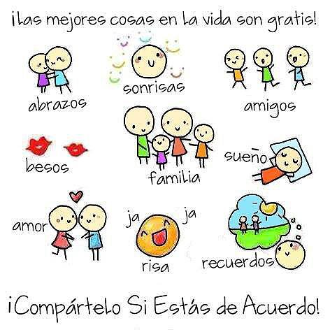 BUENOS DIAS. FELIZ VIERNES
