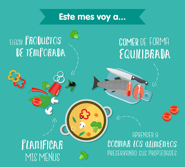 BUENOS DIAS. FELIZ MIERCOLES