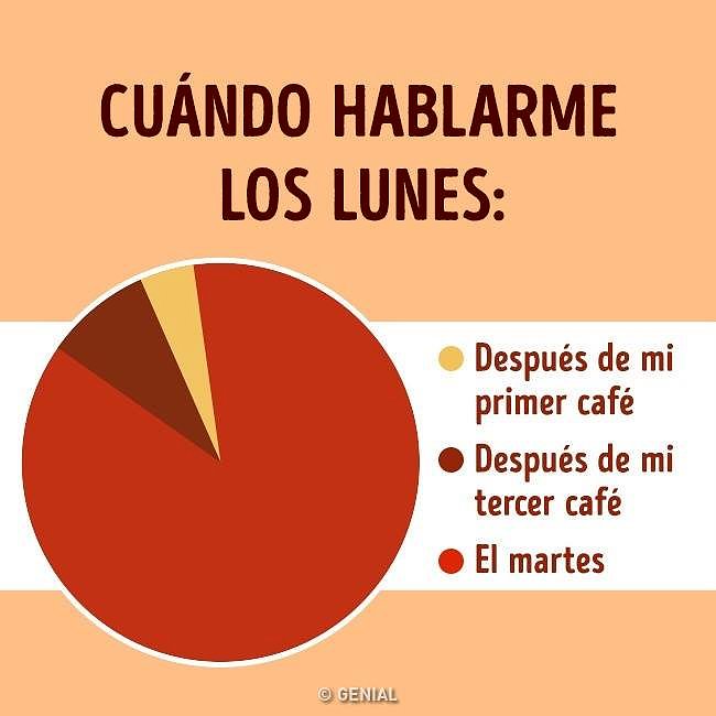 BUEN COMIENZO DE SEMANA