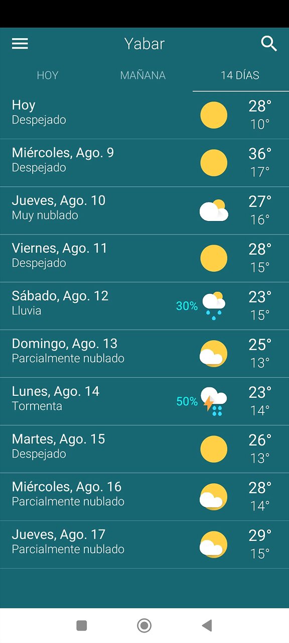 FELIZ MIERCOLES