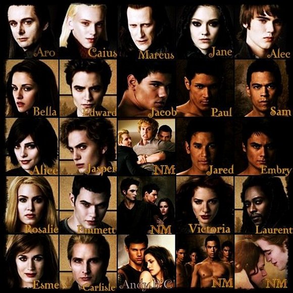 Collage de los personajes de New moon