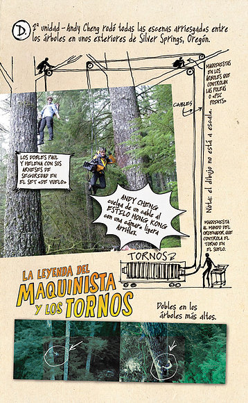 Del diario de la directoRa ;)