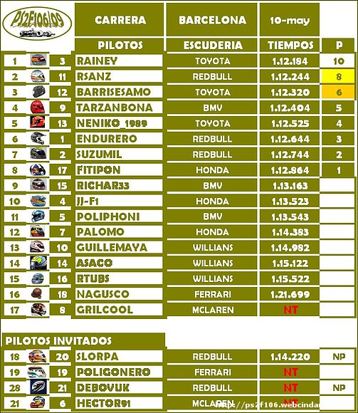 TIEMPOS CATALUÑA 5