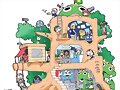 como puede ser una casa en un arbol?