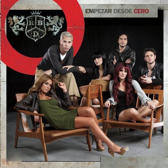 rbd