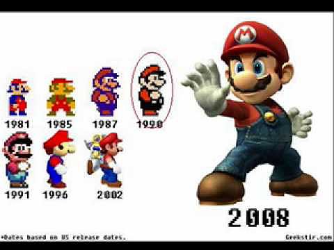 La verdad sobre Mario-Loquendo
