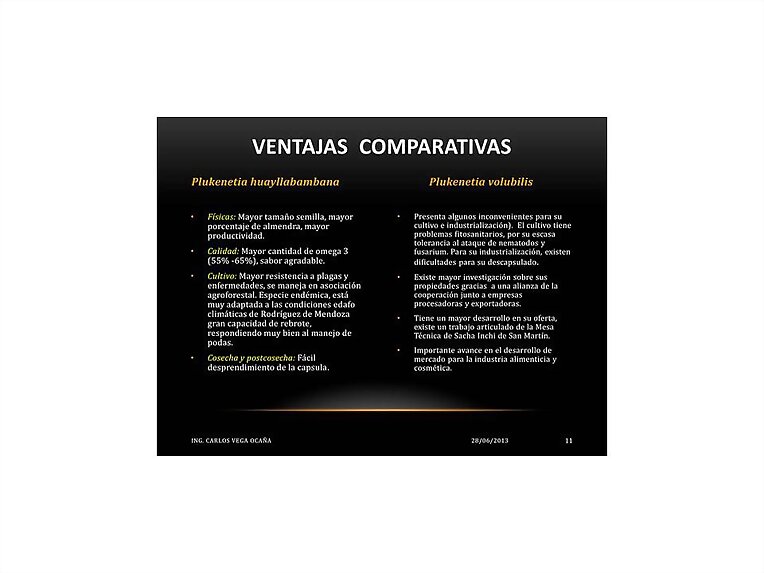 Plukenetia huayllabambana, VENTAS 3137309087