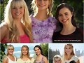 Nuevo proyecto del productor de H2O: Mako Mermaids