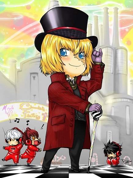 Mello Wonka☺