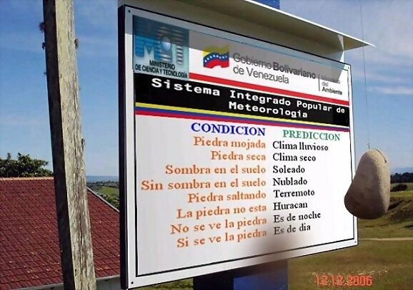 Sistema Meteorológico