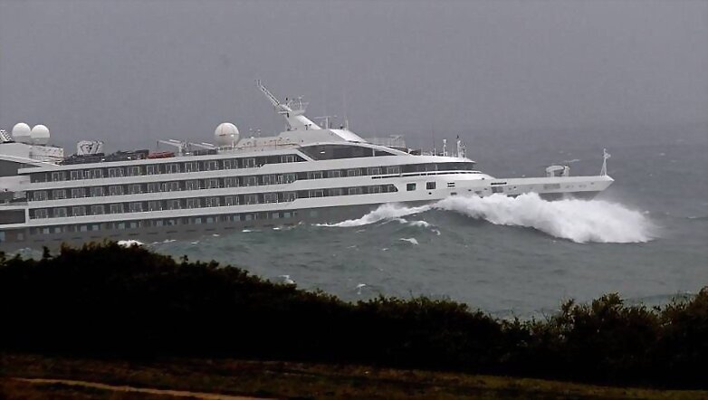 temporal