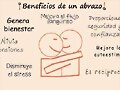abrazos