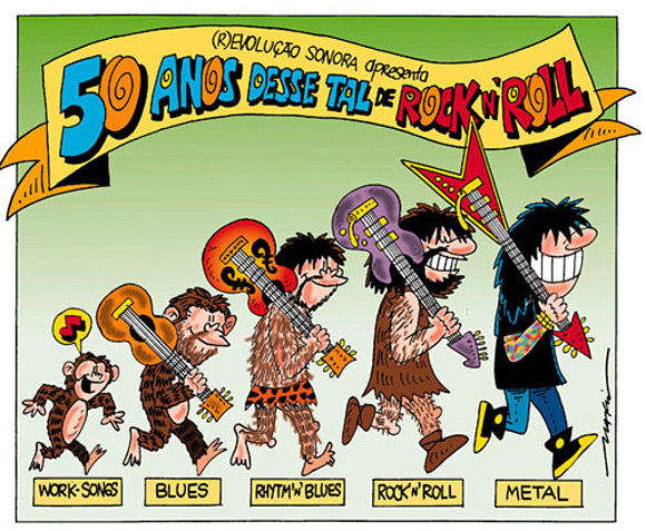 Evolución del rock