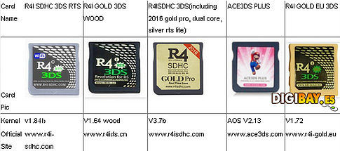 Actualización R4i-SDHC 3DS RTS kernel V1.84b