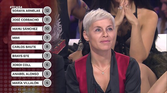 HOY MIÉRCOLES 24-10-2018, FOTO DE SORY EN TCMS