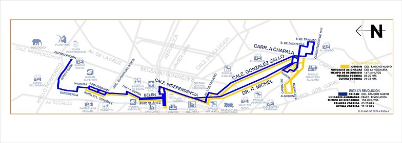 Ruta 174