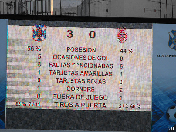 Tenerife - Girona (22) (18-01-2009)