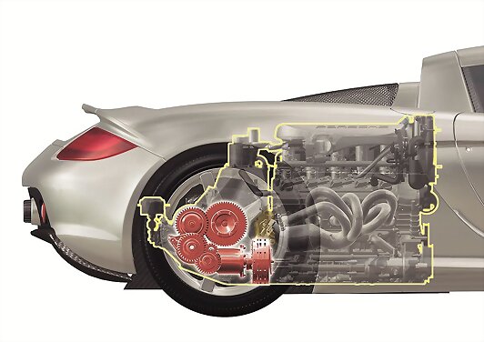 Porsche Carrrera
