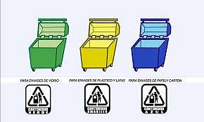 El reciclaje es importante.