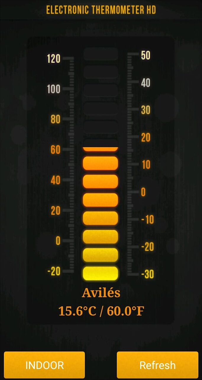 Testeando una nueva aplicacion meteorologica