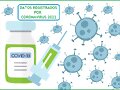CORONAVIRUS NOVIEMBRE 2022