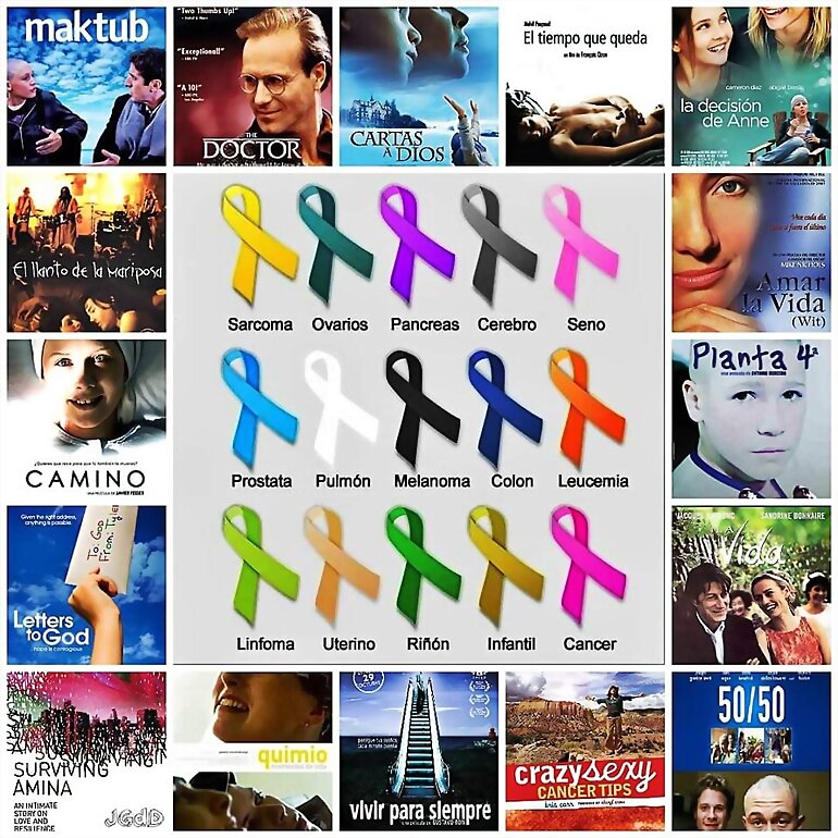TAL DIA COMO HOY...  DIA MUNDIAL SOBRE EL CANCER