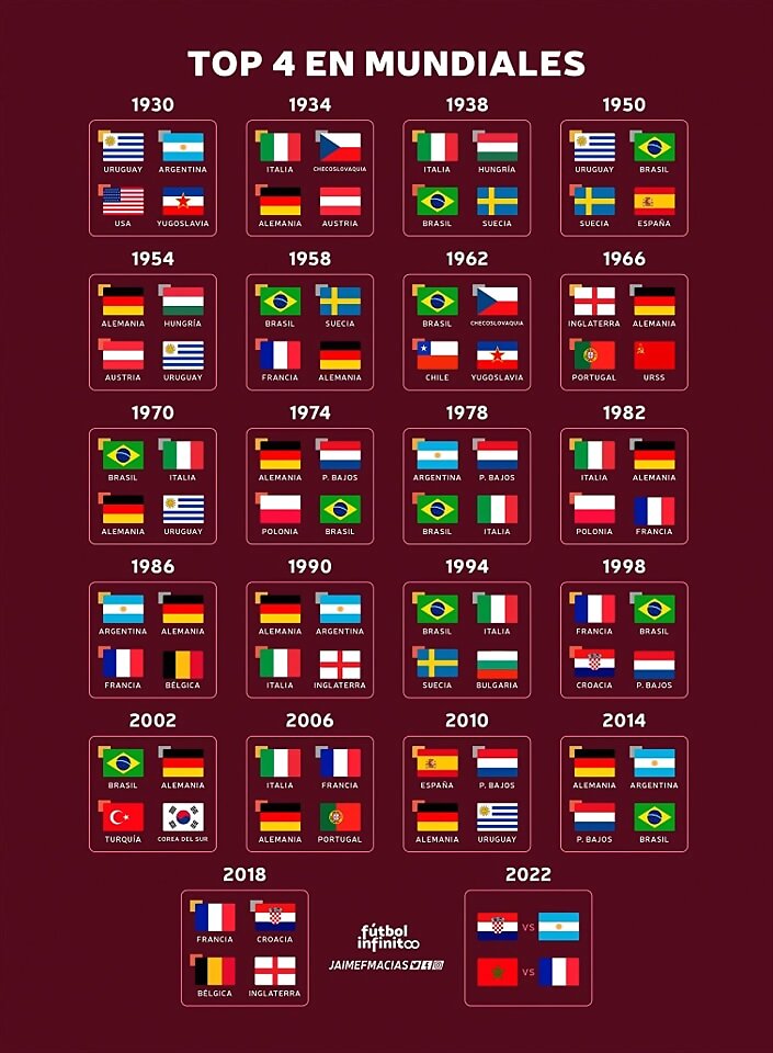 SOLUCIONES: ADIVINAS AÑO SE JUEGO SEMIFINAL 4º