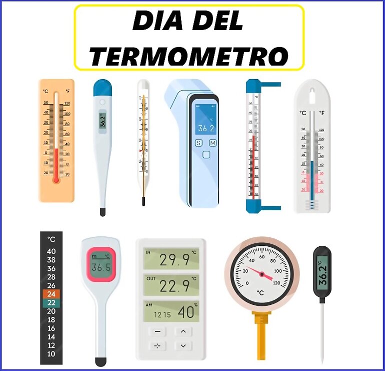 TAL DIA COMO HOY... DIA DEL TERMOMETRO 1º PARTE