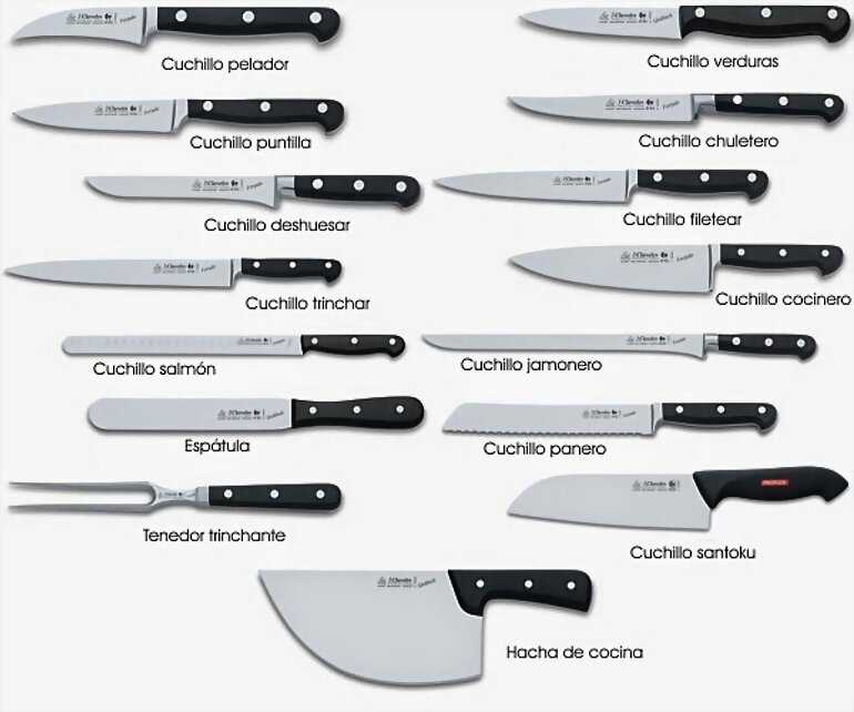 SOLUCIONES:  CUCHILLOS 1º PARTE