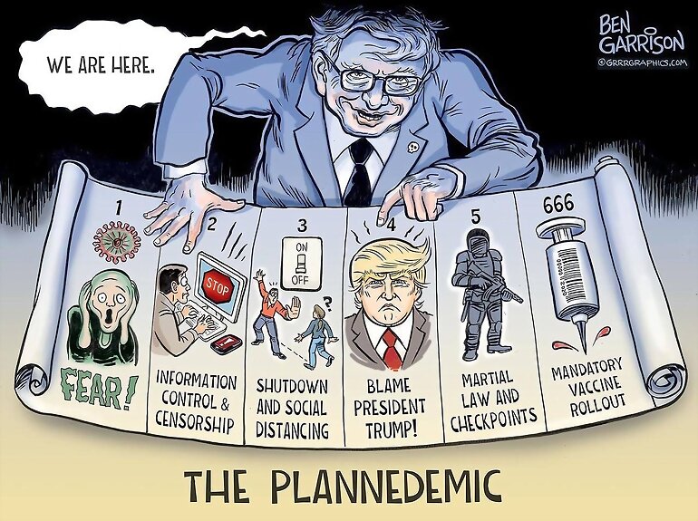 PLANDEMIA: EL NUEVO ORDEN MUNDIAL